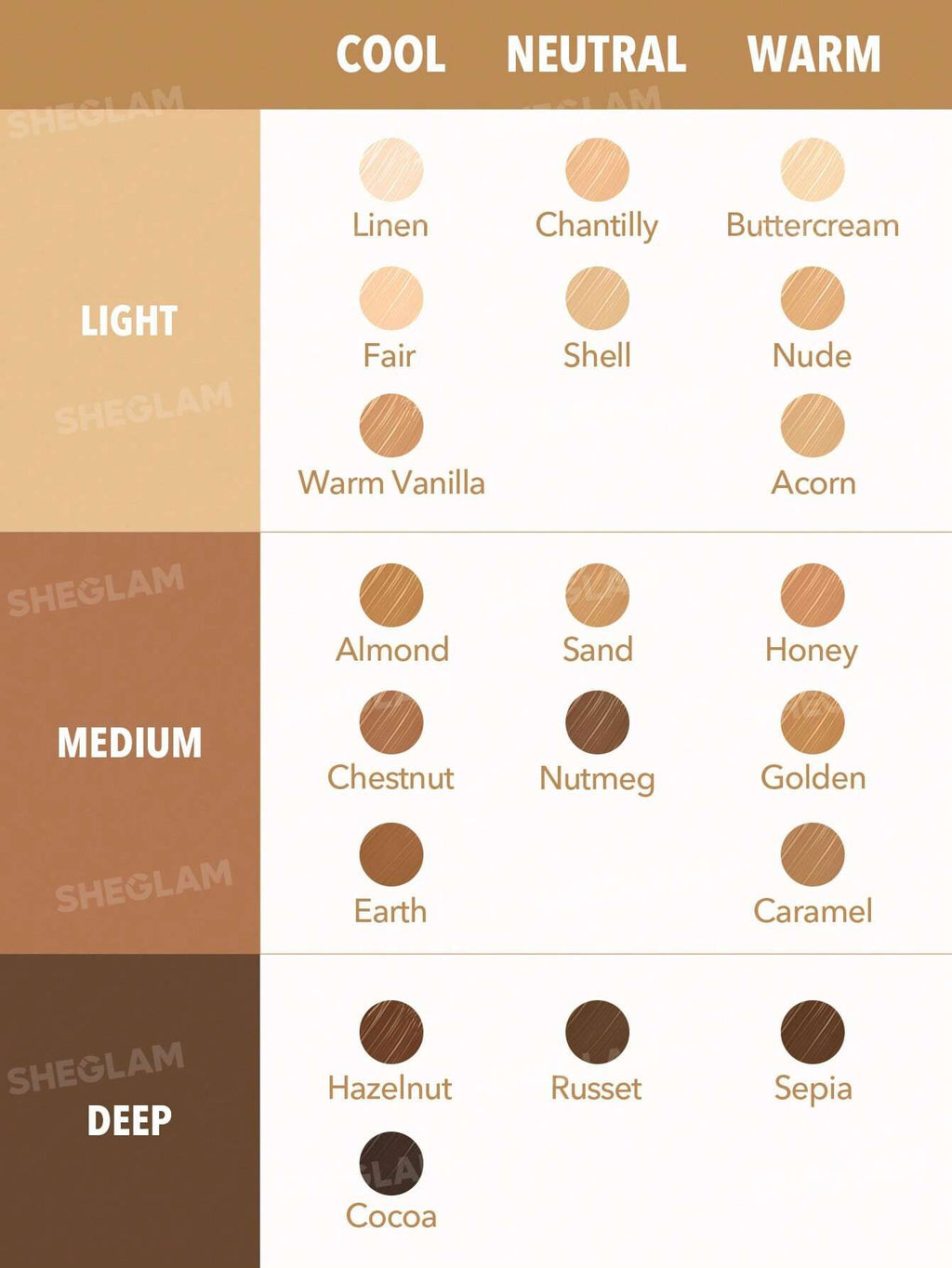 Sheglam 12hr concealer