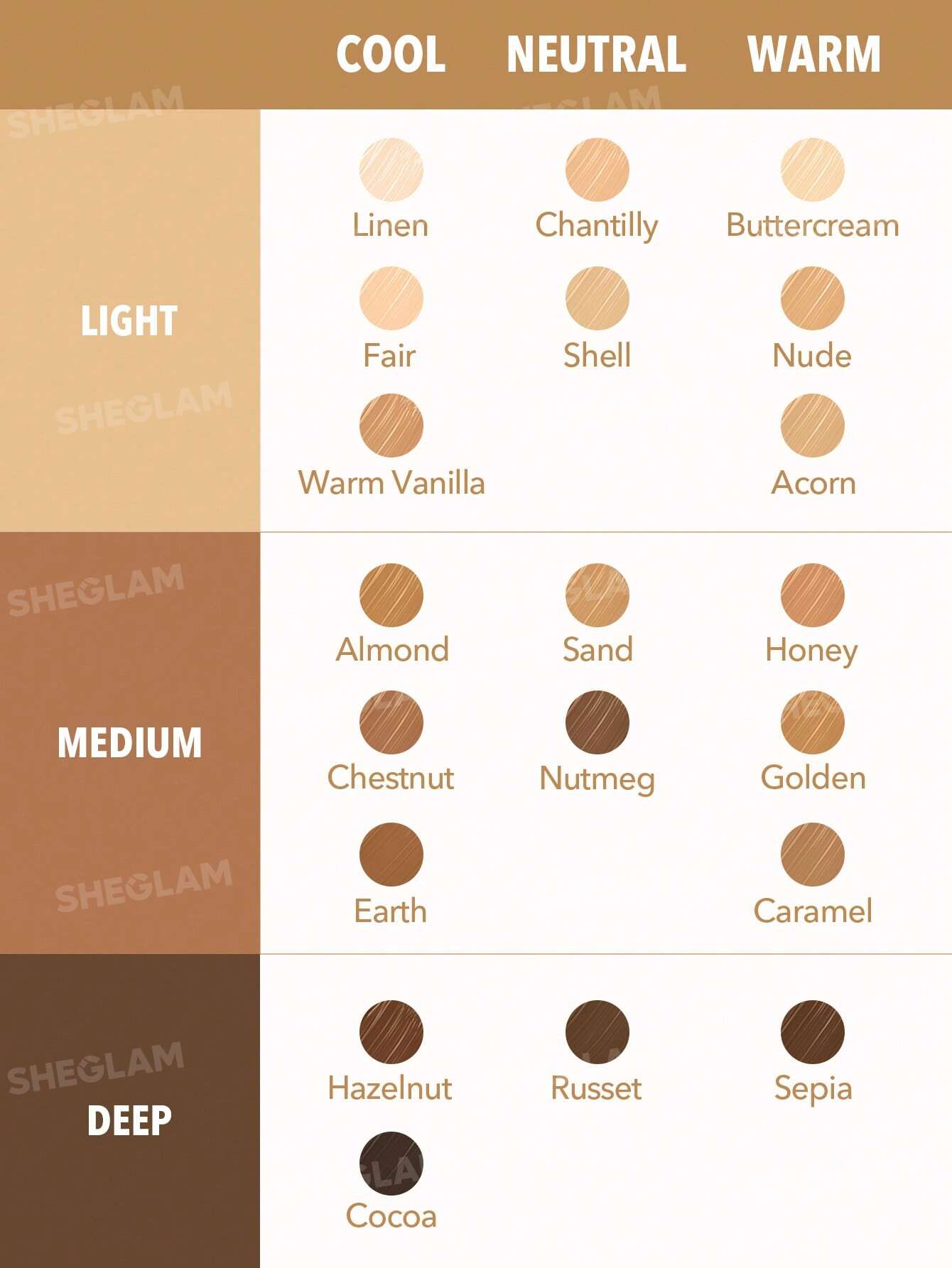 Sheglam 12hr concealer