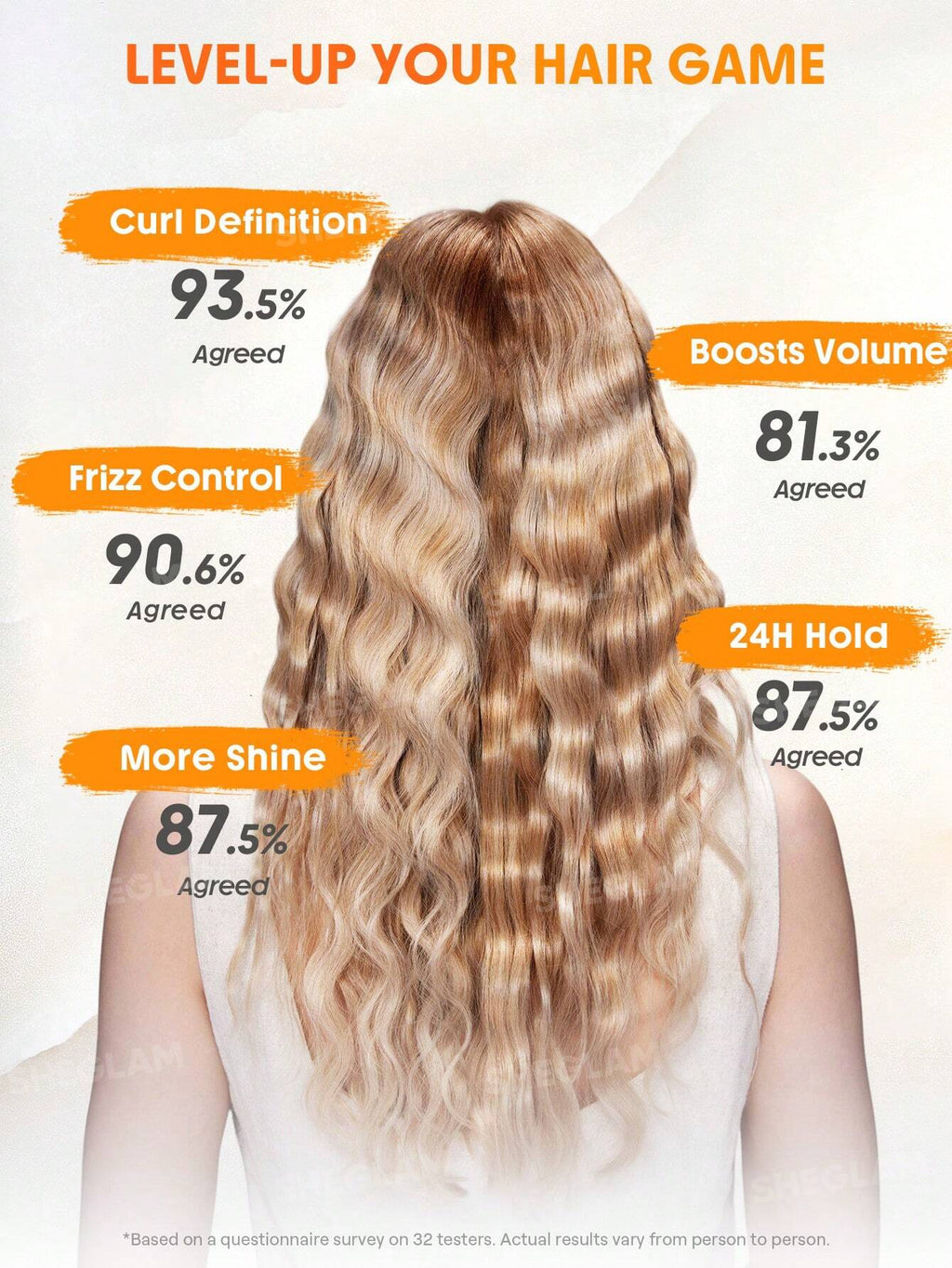 Sheglam Keep It Up Curl Protect & Hold 2-In-1 Styling Treatment