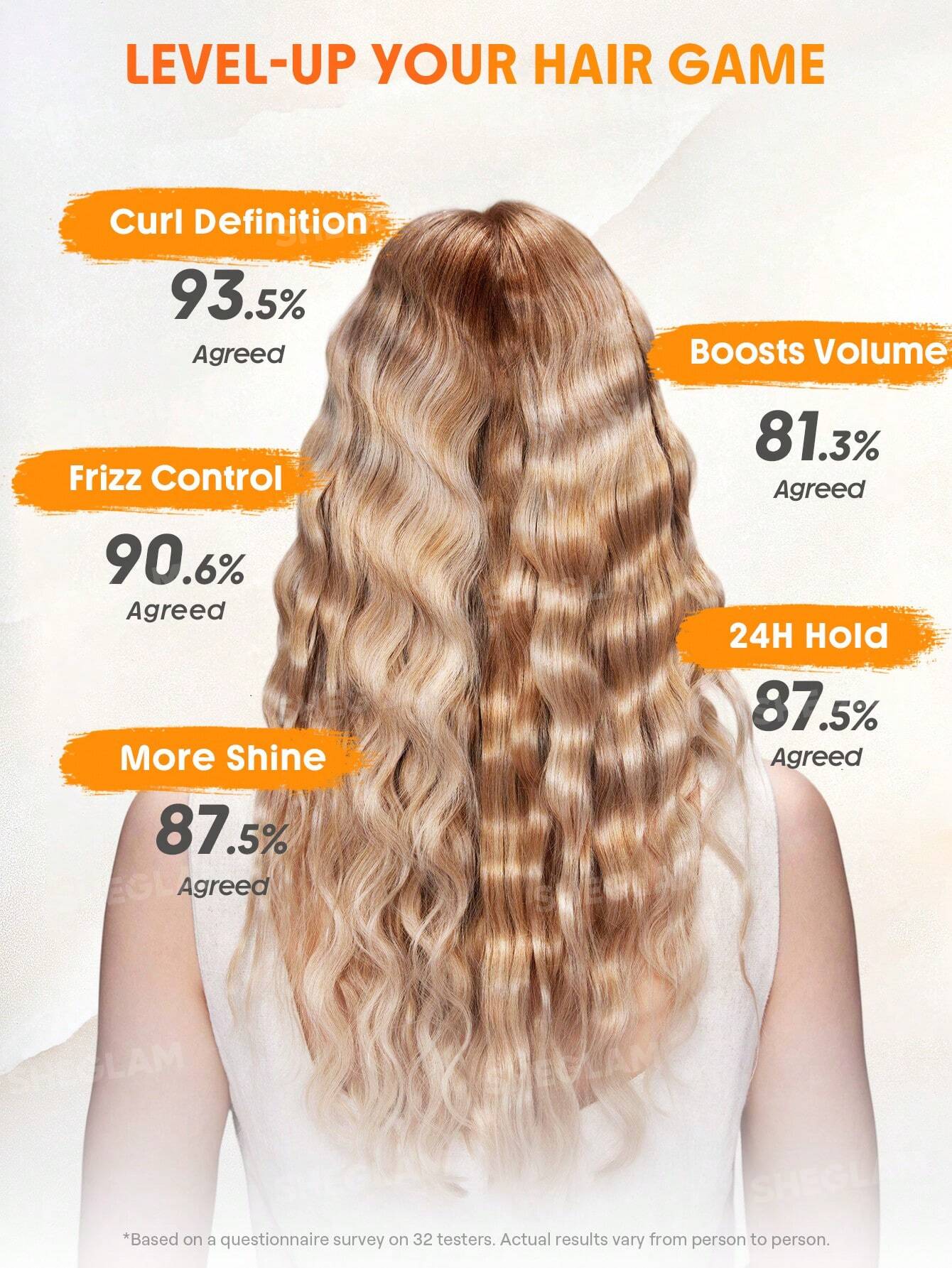 Sheglam Keep It Up Curl Protect & Hold 2-In-1 Styling Treatment