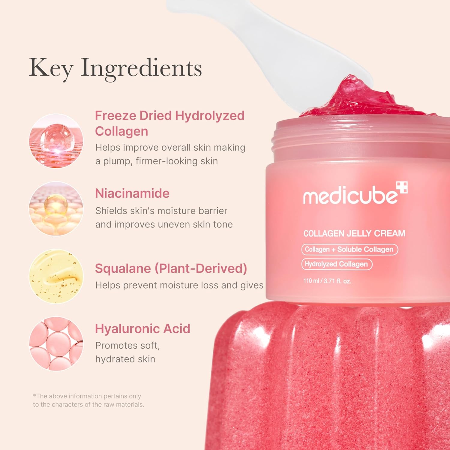 Medicube Collagen Jelly Cream- Niacinamide & Freeze-Dried Hydrolyzed Collagen