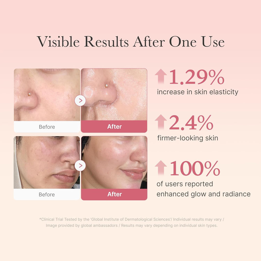 Medicube Collagen Jelly Cream- Niacinamide & Freeze-Dried Hydrolyzed Collagen