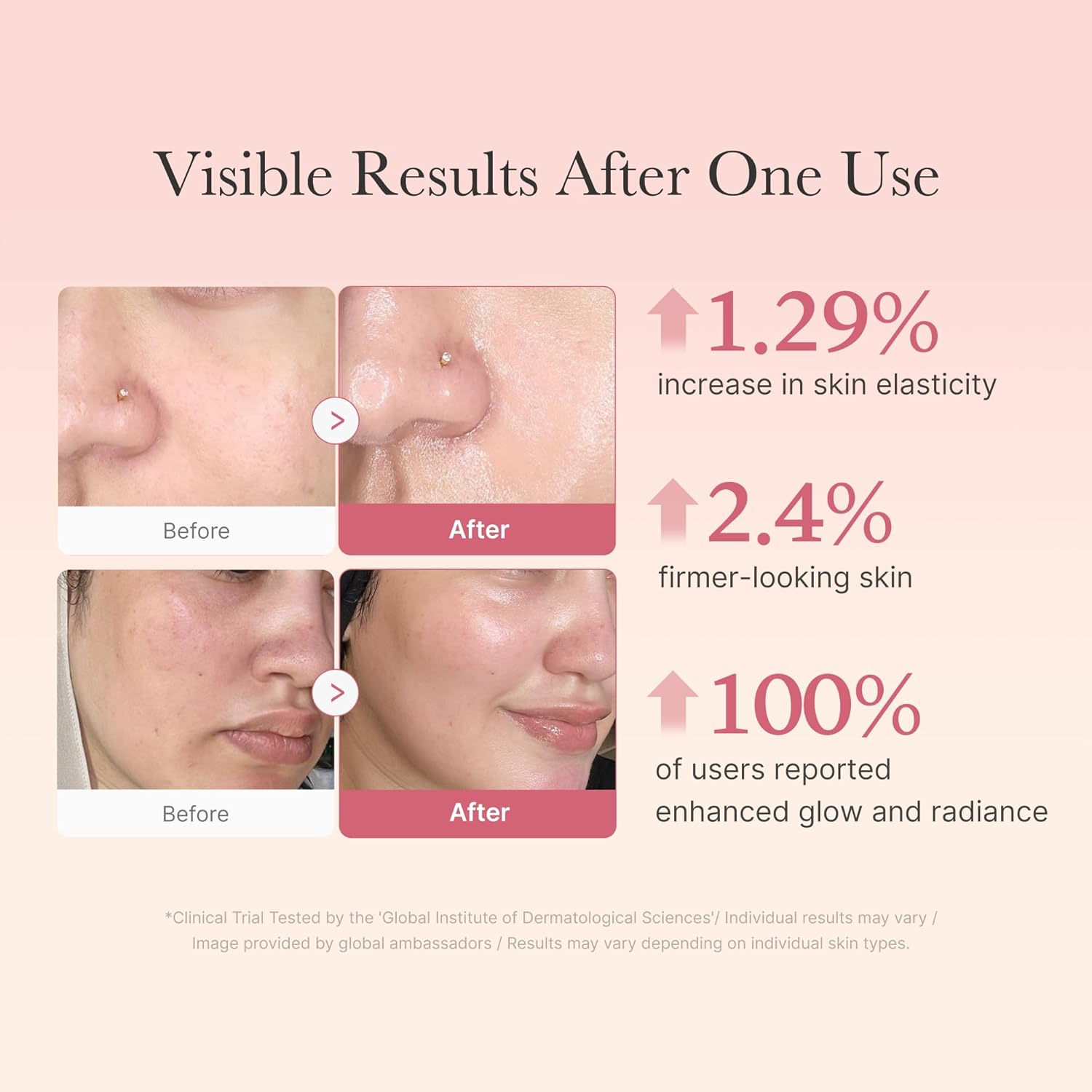 Medicube Collagen Jelly Cream- Niacinamide & Freeze-Dried Hydrolyzed Collagen