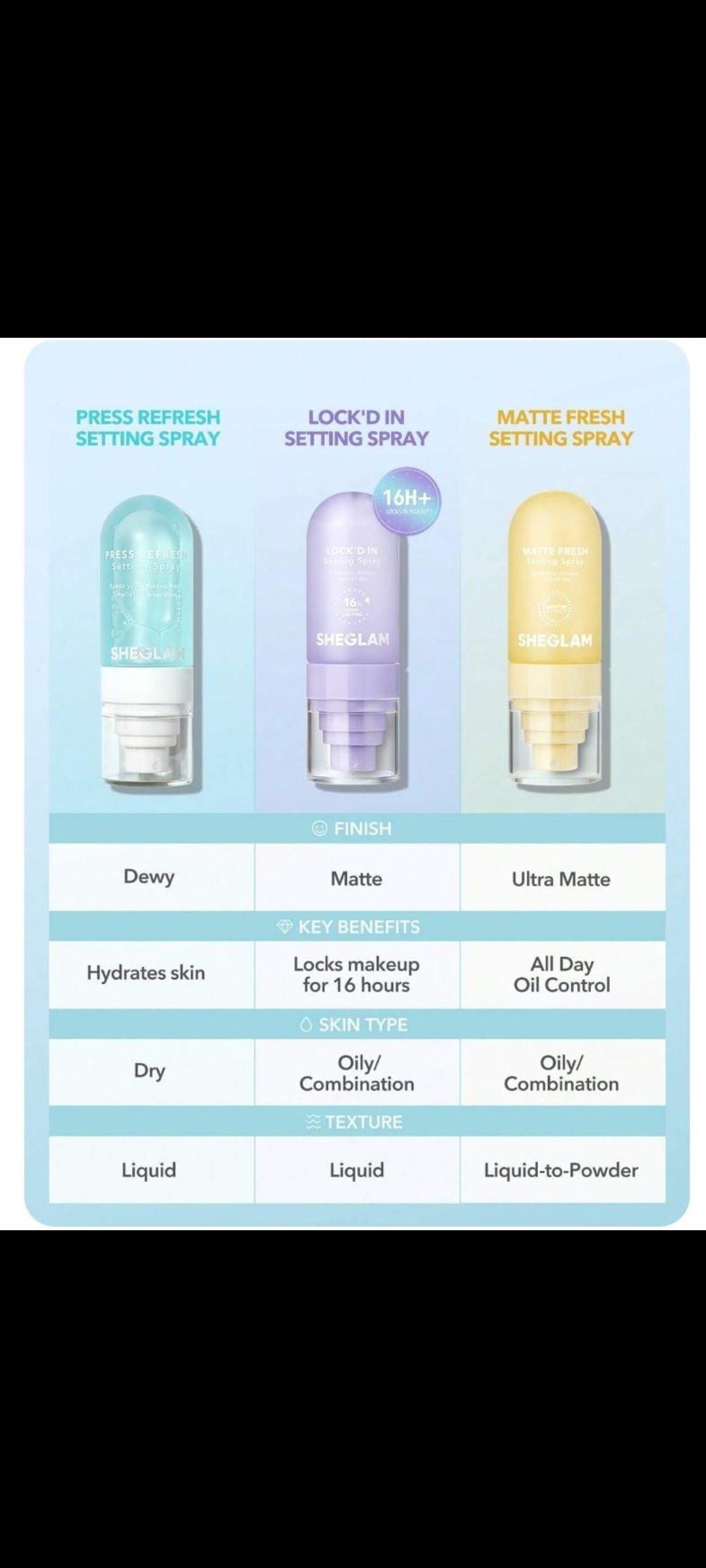 Sheglam setting spray