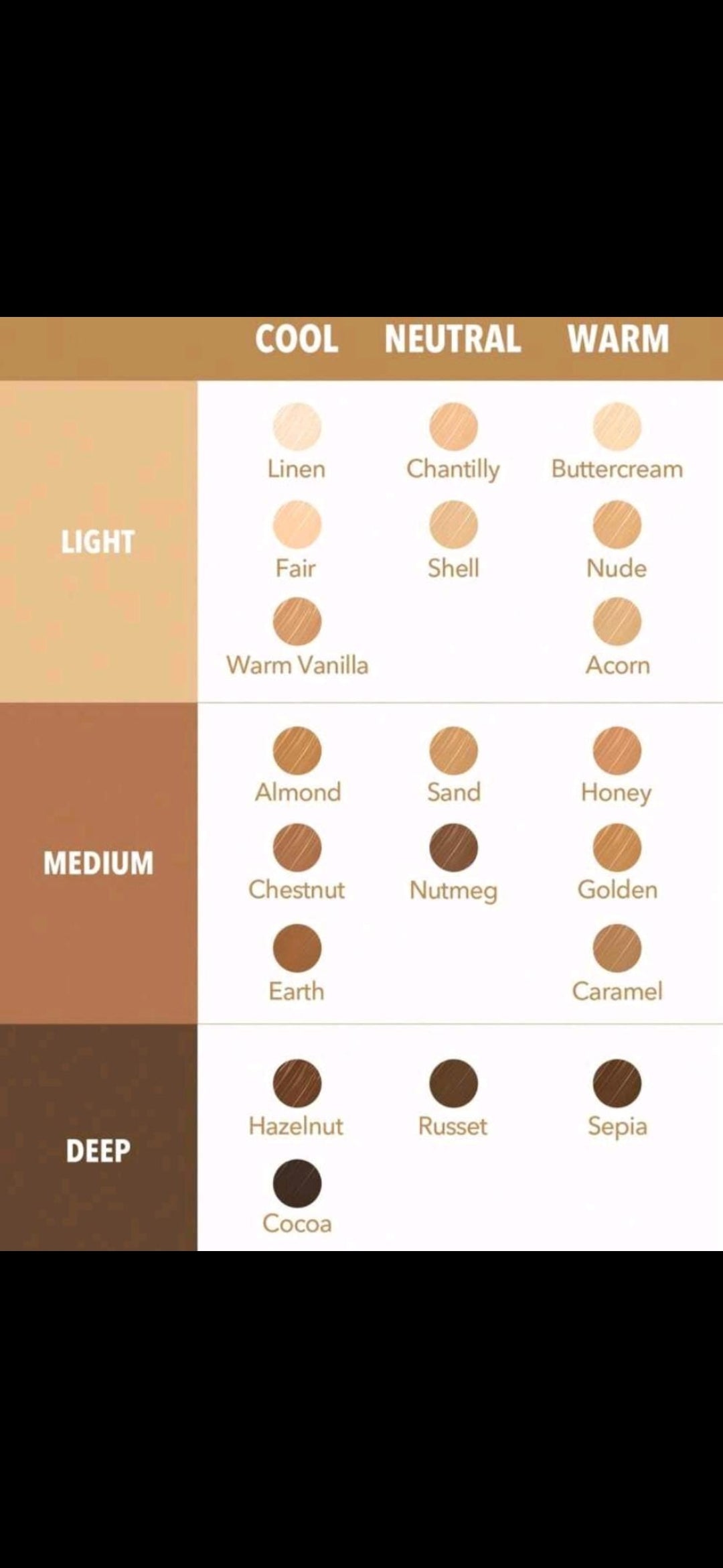 Sheglam High Skin Coverage concealer